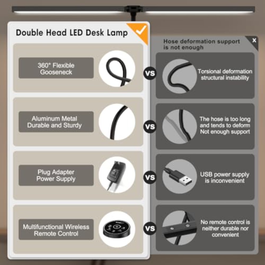 Lampa biurkowa LED do biura i  – Desk Lamp Led recenzja i cena