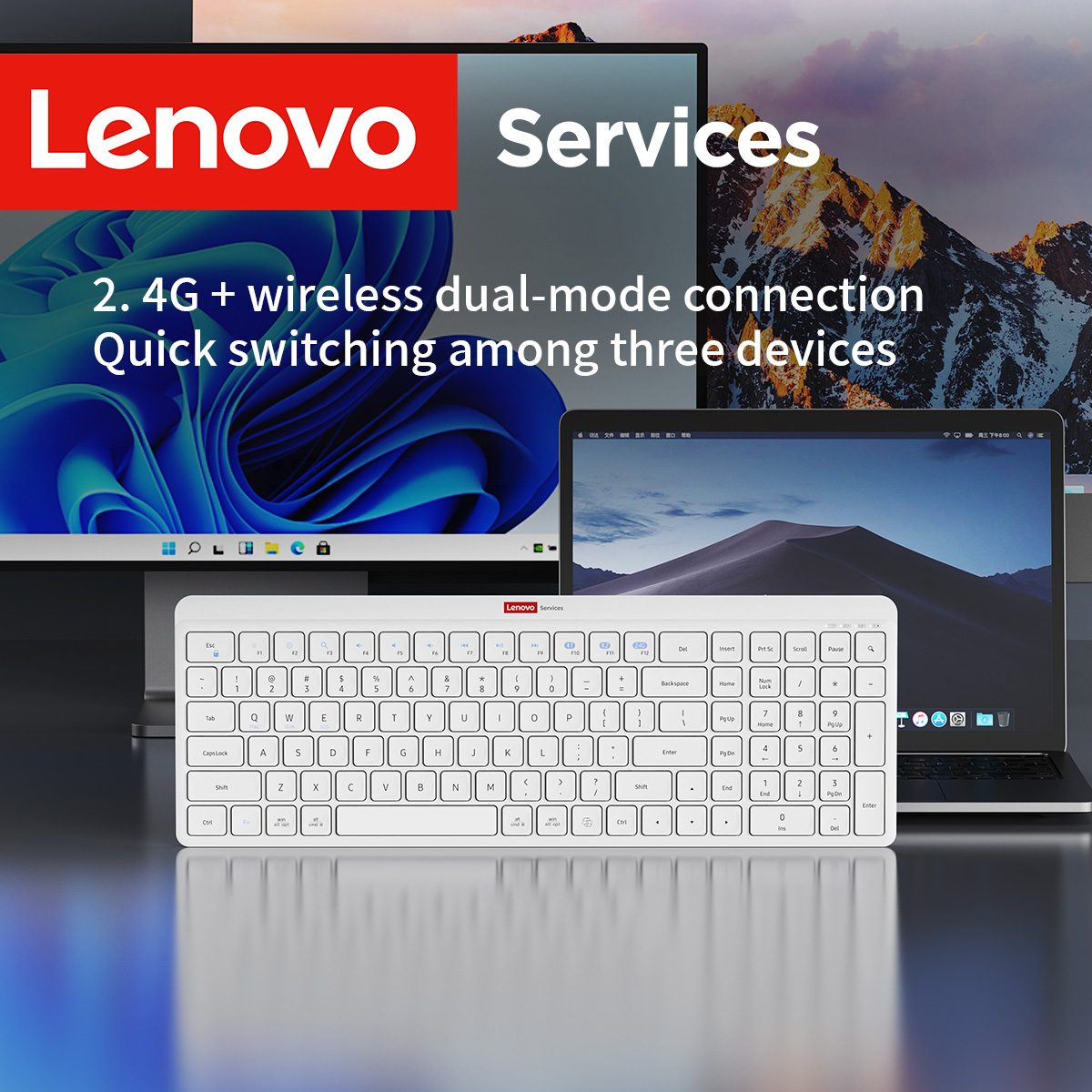 Klawiatura bezprzewodowa Lenov – Home Office In Uk recenzja i cena