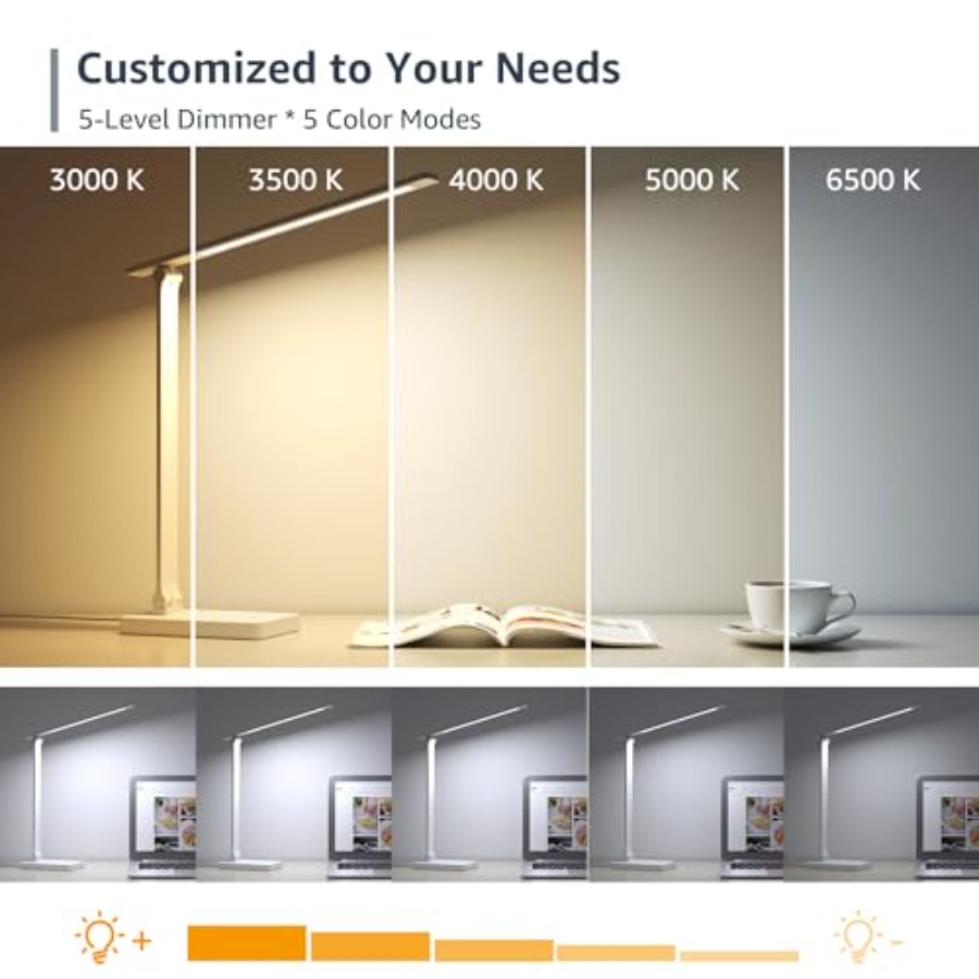 Lampa biurkowa LED, metalowa l – Desk Lamp Led recenzja i cena