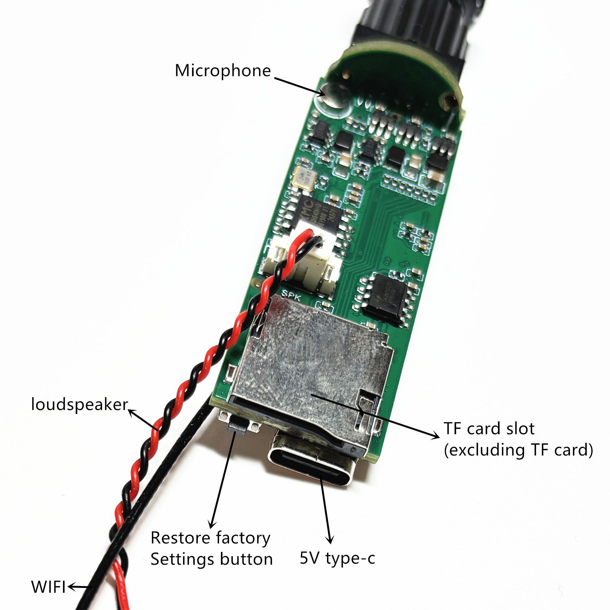 Miniaturowa kamera HD WiFi DIY – Home Office Email recenzja i cena