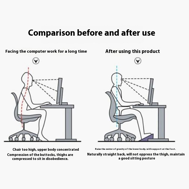 Podnóżek plastikowy antypośliz – Home Office With Sofa recenzja i cena