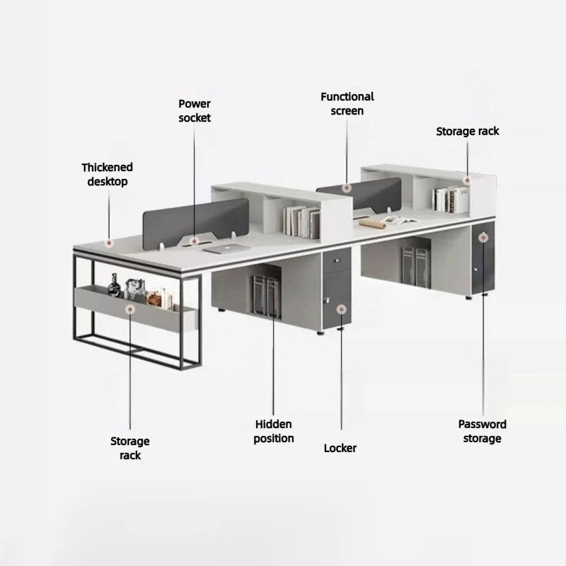 Zestawy biurkowe dla pracownik – Home Office Furniture Sets recenzja i cena